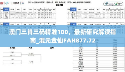 澳门三肖三码精准100，最新研究解读指南_混元金仙FAH877.72