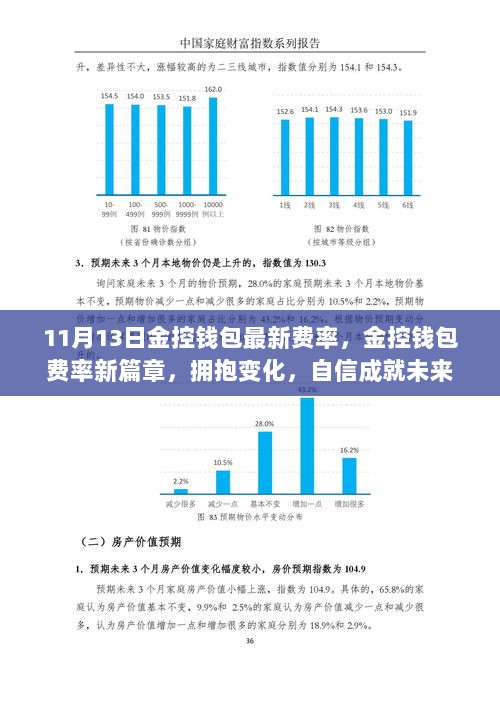 金控钱包费率新篇章，拥抱变化，自信迎接未来