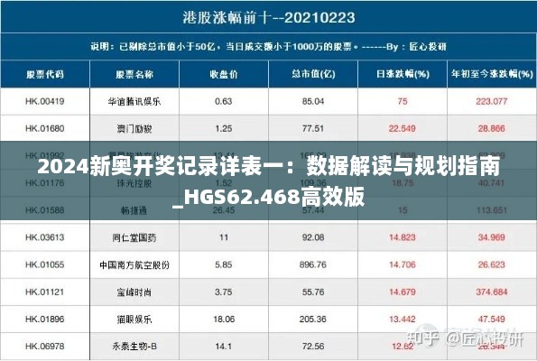 2024新奥开奖记录详表一：数据解读与规划指南_HGS62.468高效版