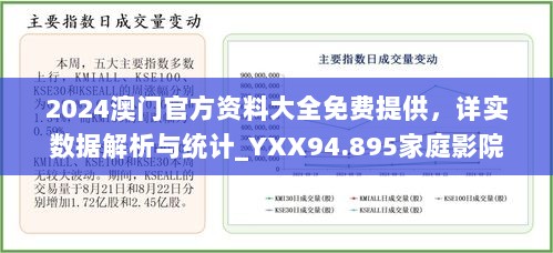 2024澳门官方资料大全免费提供，详实数据解析与统计_YXX94.895家庭影院版本