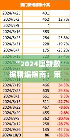 “2024澳新数据精编指南：策略制定工具_QIK61.470在线版”