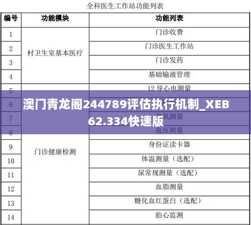 澳门青龙阁244789评估执行机制_XEB62.334快速版