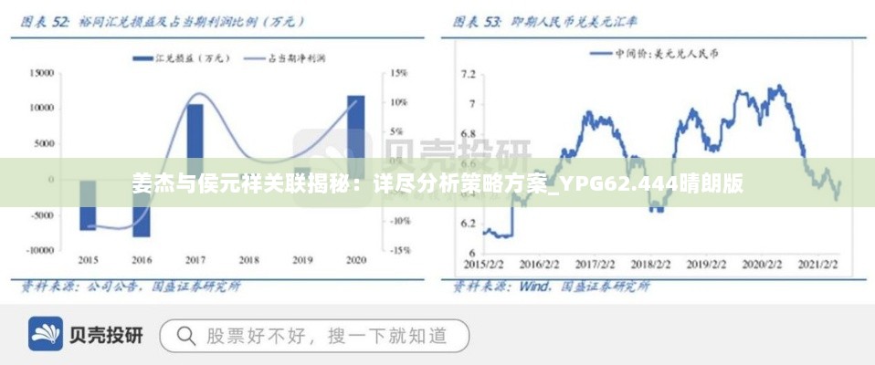 姜杰与侯元祥关联揭秘：详尽分析策略方案_YPG62.444晴朗版