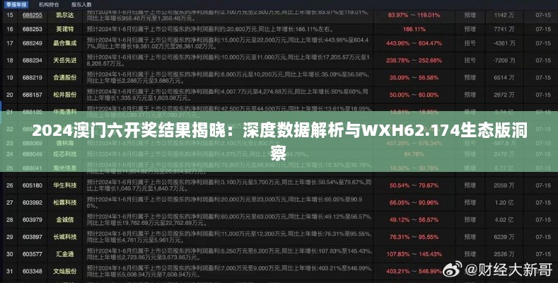 2024澳门六开奖结果揭晓：深度数据解析与WXH62.174生态版洞察