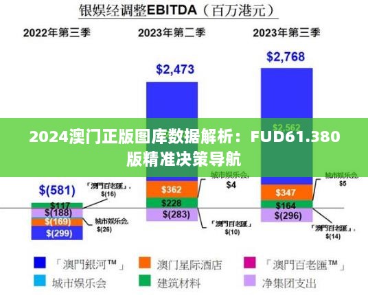 2024澳门正版图库数据解析：FUD61.380版精准决策导航