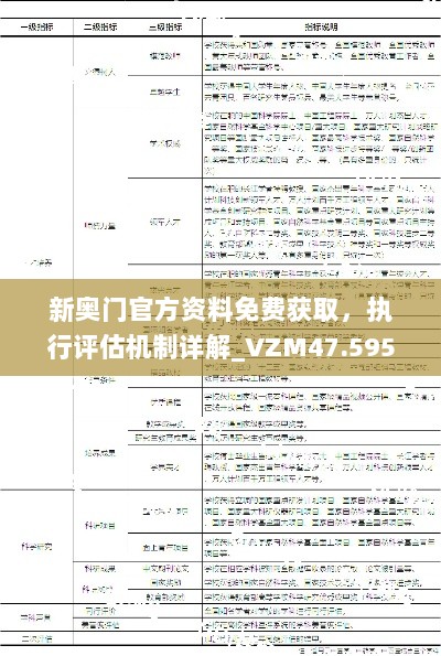 新奥门官方资料免费获取，执行评估机制详解_VZM47.595家长版