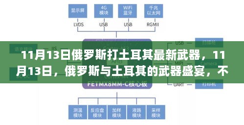 俄罗斯与土耳其武器盛宴背后的心灵之旅