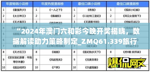 “2024年澳门六和彩今晚开奖揭晓，数据解读助力策略制定_ZMQ61.339旅行版”