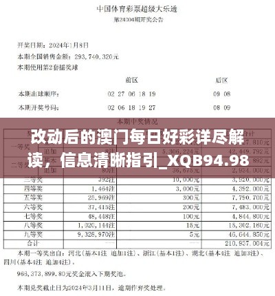 改动后的澳门每日好彩详尽解读，信息清晰指引_XQB94.980万能版