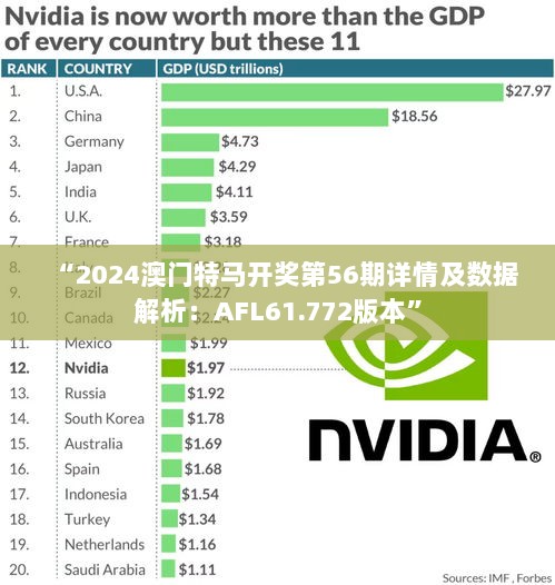 “2024澳门特马开奖第56期详情及数据解析：AFL61.772版本”