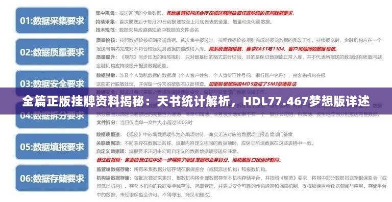 全篇正版挂牌资料揭秘：天书统计解析，HDL77.467梦想版详述