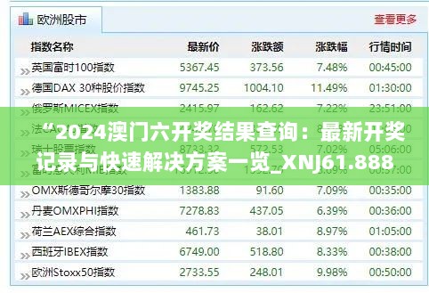 “2024澳门六开奖结果查询：最新开奖记录与快速解决方案一览_XNJ61.888全景版”