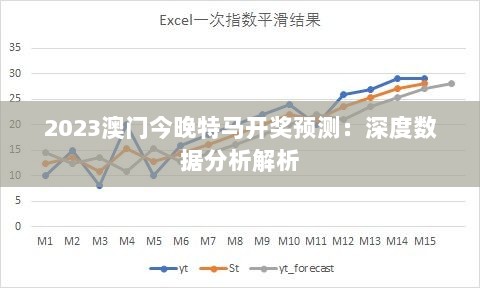 2023澳门今晚特马开奖预测：深度数据分析解析