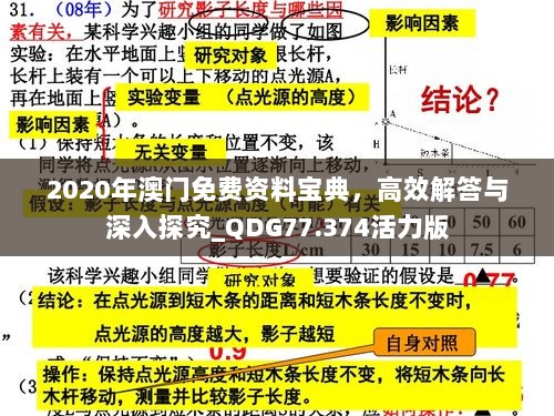 2020年澳门免费资料宝典，高效解答与深入探究_QDG77.374活力版