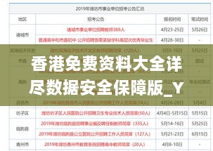 香港免费资料大全详尽数据安全保障版_YTH47.616先锋体验版