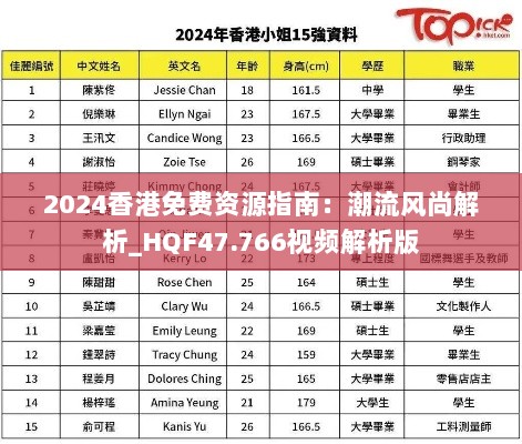 2024香港免费资源指南：潮流风尚解析_HQF47.766视频解析版