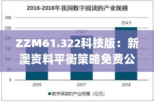 ZZM61.322科技版：新澳资料平衡策略免费公开解析