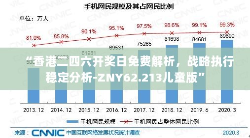 “香港二四六开奖日免费解析，战略执行稳定分析-ZNY62.213儿童版”