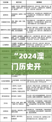 “2024澳门历史开奖详录，深度剖析解读_XRO62.902权威版”