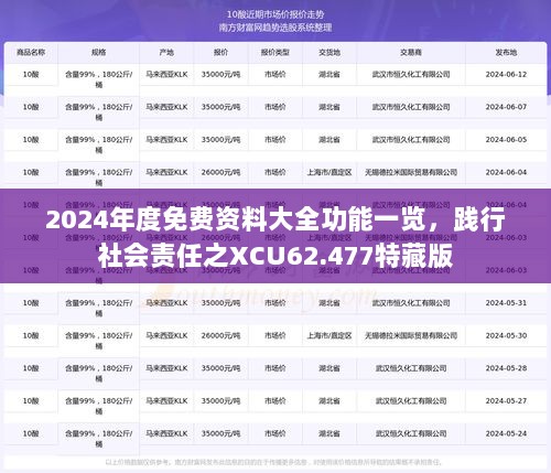 2024年度免费资料大全功能一览，践行社会责任之XCU62.477特藏版