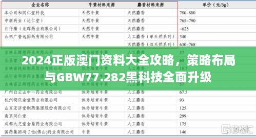 2024正版澳门资料大全攻略，策略布局与GBW77.282黑科技全面升级