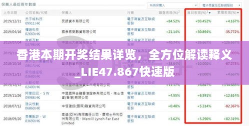 香港本期开奖结果详览，全方位解读释义_LIE47.867快速版