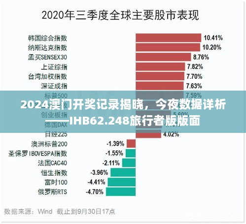 2024澳门开奖记录揭晓，今夜数据详析——IHB62.248旅行者版版面