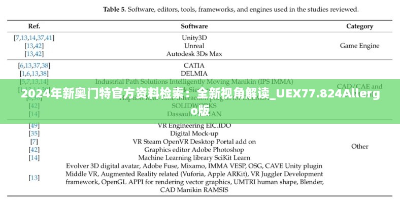 2024年新奥门特官方资料检索：全新视角解读_UEX77.824Allergo版