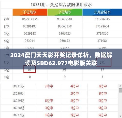 2024澳门天天彩开奖记录详析，数据解读及SBD62.977电影版关联