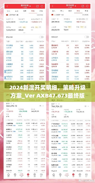 2024新澳开奖明细，策略升级方案_Ver AXB47.673最终版