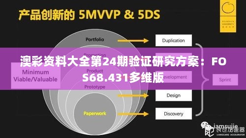 澳彩资料大全第24期验证研究方案：FOS68.431多维版