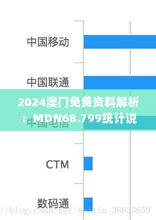 2024澳门免费资料解析：MDN68.799统计说明