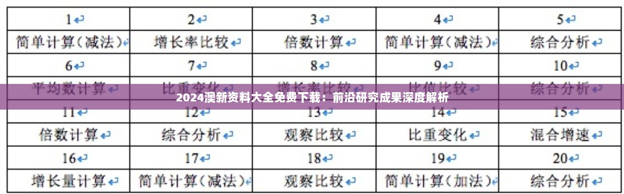 2024澳新资料大全免费下载：前沿研究成果深度解析