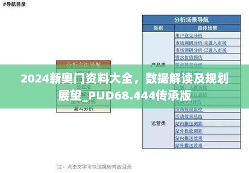 2024新奥门资料大全，数据解读及规划展望_PUD68.444传承版