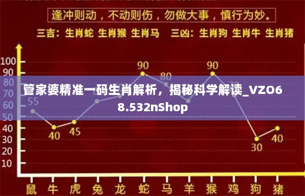 管家婆精准一码生肖解析，揭秘科学解读_VZO68.532nShop