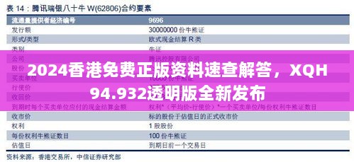 2024香港免费正版资料速查解答，XQH94.932透明版全新发布