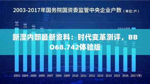 新澳内部最新资料：时代变革测评，BBO68.742体验版