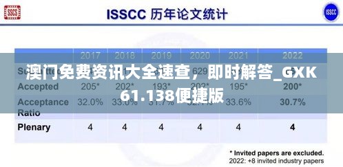 澳门免费资讯大全速查，即时解答_GXK61.138便捷版