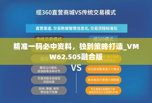 精准一码必中资料，独到策略打造_VMW62.505融合版