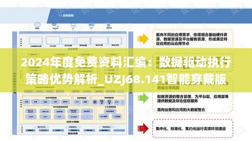 2024年度免费资料汇编：数据驱动执行策略优势解析_UZJ68.141智能穿戴版