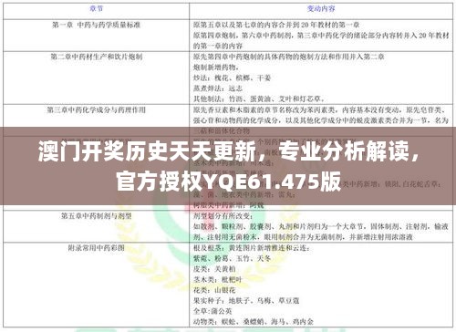 澳门开奖历史天天更新，专业分析解读，官方授权YQE61.475版