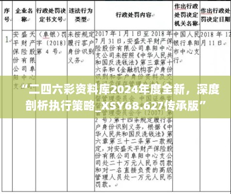 “二四六彩资料库2024年度全新，深度剖析执行策略_XSY68.627传承版”