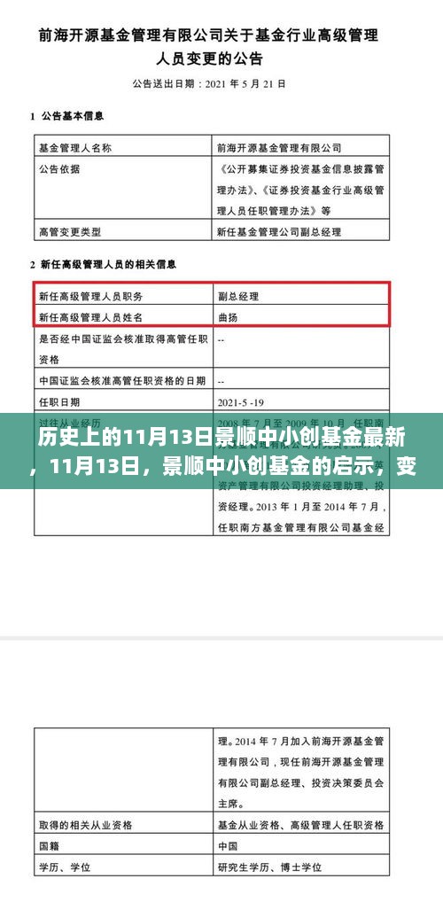 11月13日，景顺中小创基金的启示——变化中的自信与成就