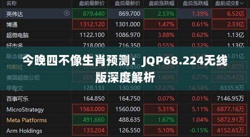 今晚四不像生肖预测：JQP68.224无线版深度解析