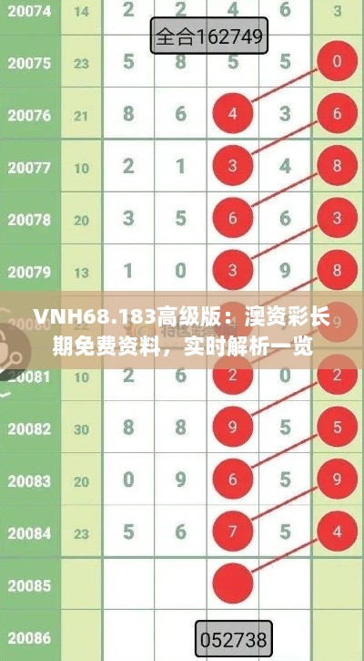 VNH68.183高级版：澳资彩长期免费资料，实时解析一览