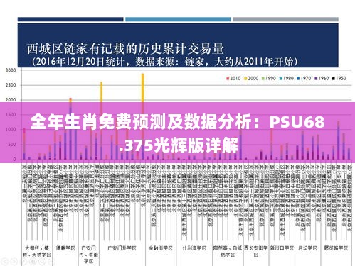 全年生肖免费预测及数据分析：PSU68.375光辉版详解