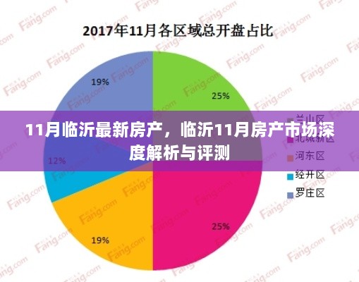 11月临沂房产市场深度解析与评测