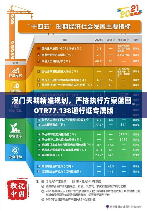 澳门天期精准规划，严格执行方案蓝图_OTR77.138通行证专属版