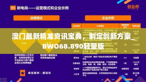 澳门最新精准资讯宝典，制定创新方案_BWO68.890轻量版