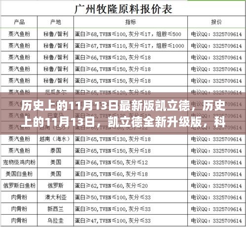 历史上的11月13日，凯立德全新升级版，科技生活新篇章